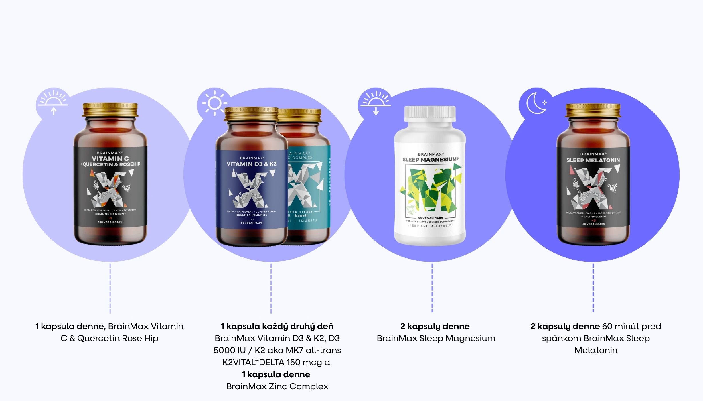 (Slovenčina) BrainMax 2v1 Sp… (3)